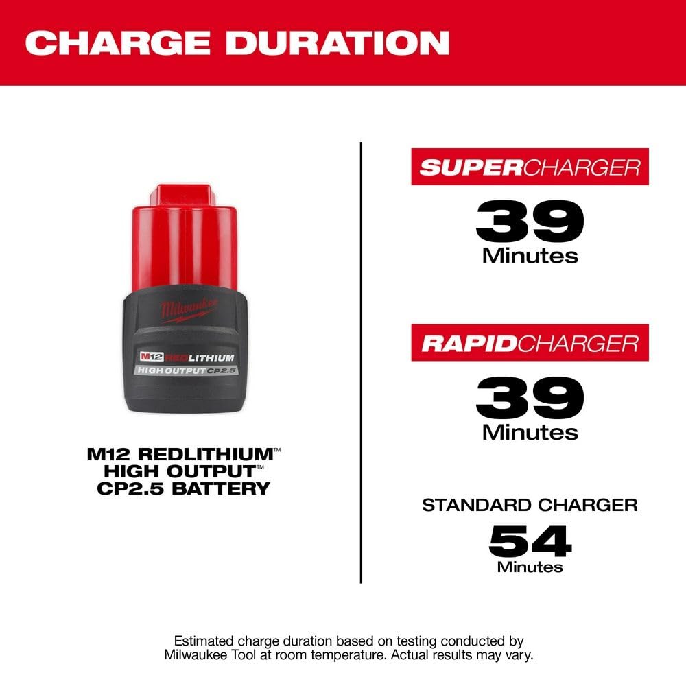 2.5Ah Battery D4143