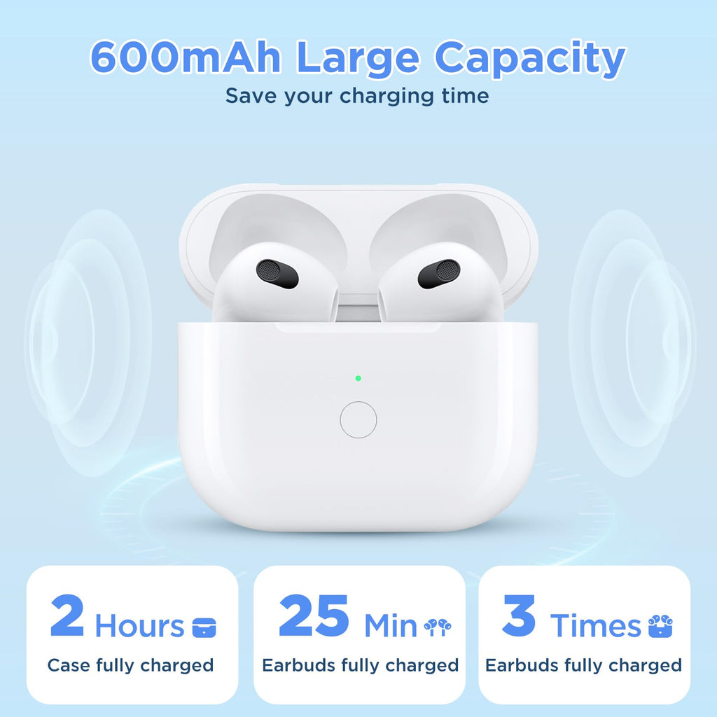 Replacement Charging Case for AirPods 3rd Gen N493