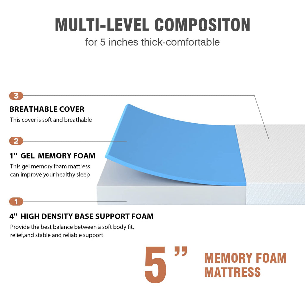5 Inch Twin Gel Memory Foam Mattress E693809