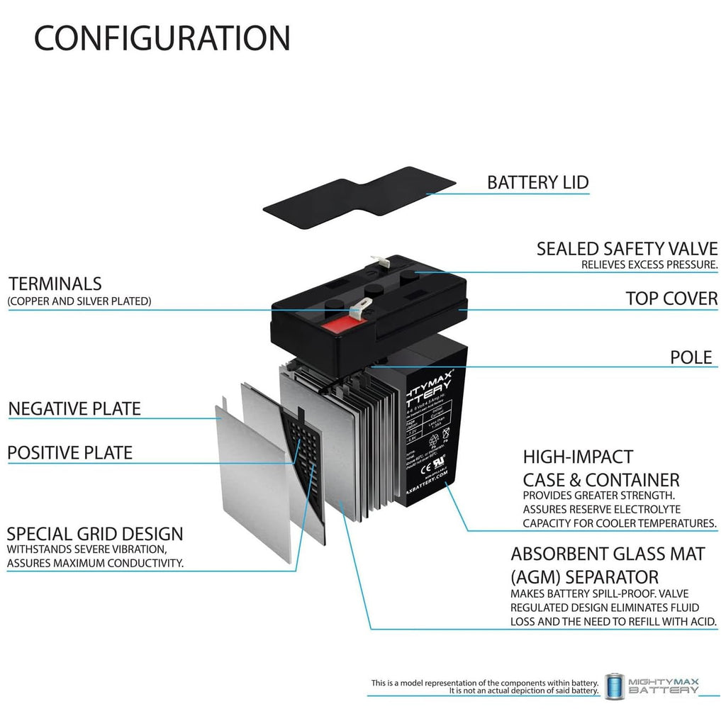 6V 4.5AH SLA Battery 2 Pack N852