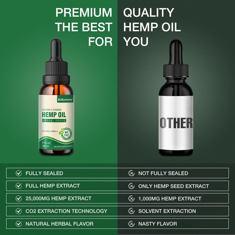 3-Pack Hemp Oil H25249