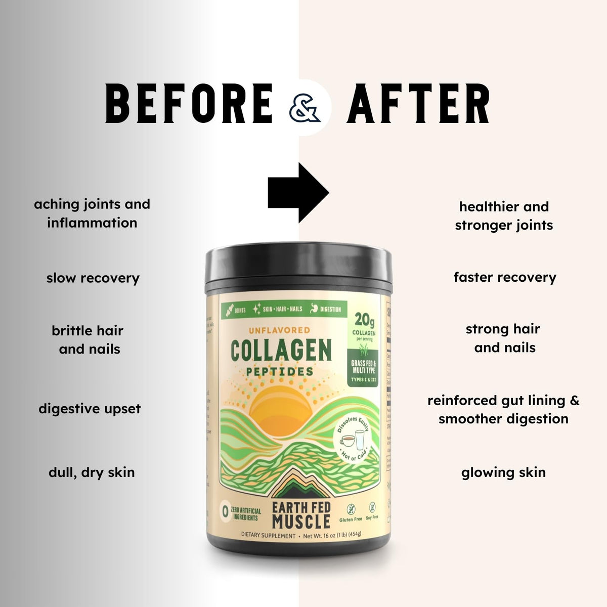 Collagen Peptides Unflavored 23 Servings P898