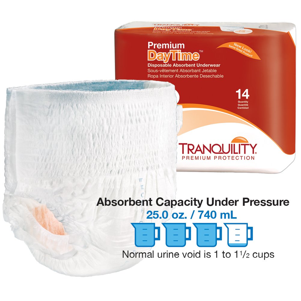 XL Absorbent Underwear C95021