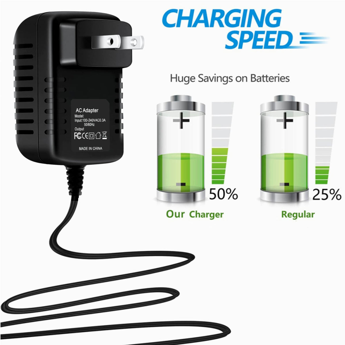 15V AC/DC Adapter Replacement L887