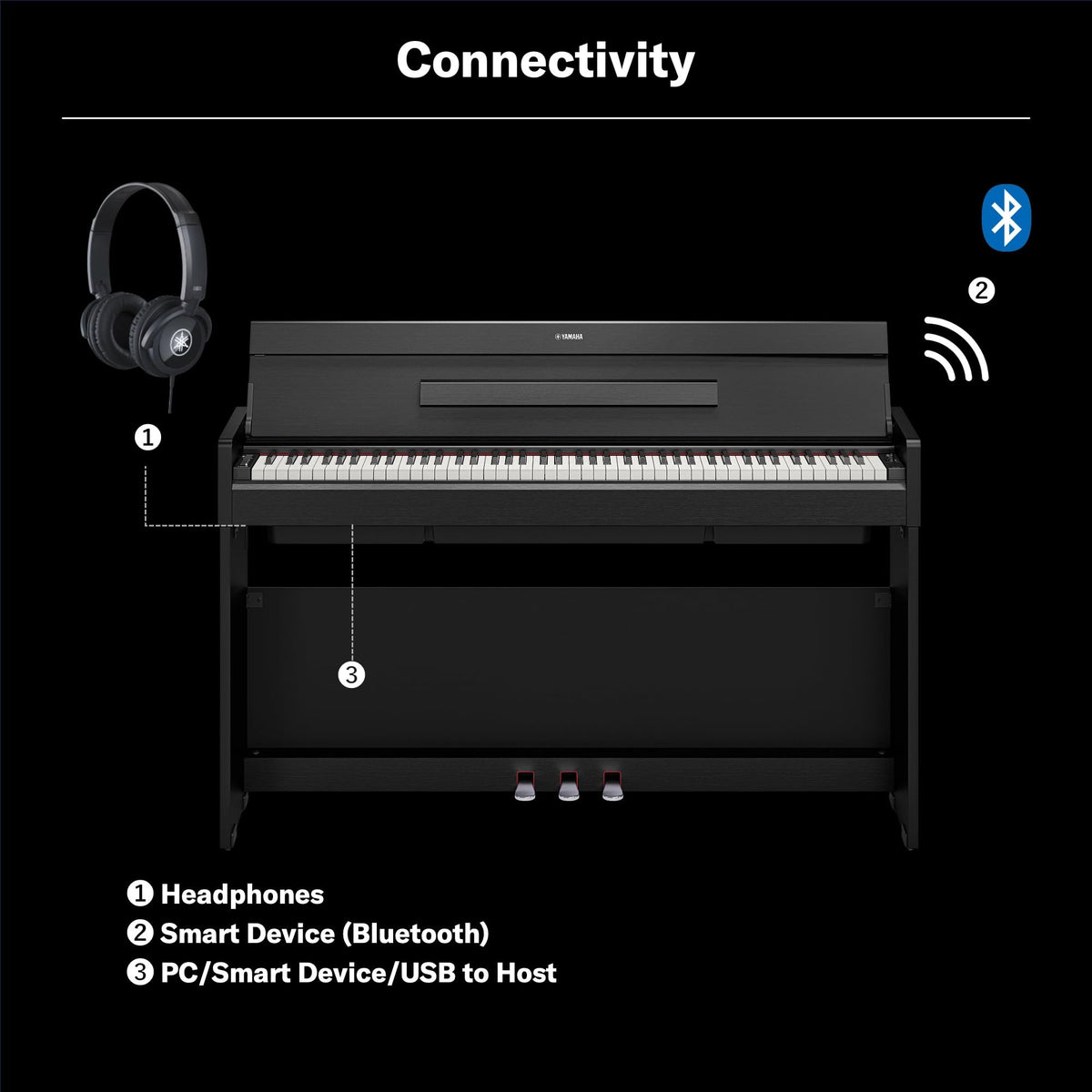 88-Key Weighted Digital Piano with 3-Pedal Unit in White Birch A183716