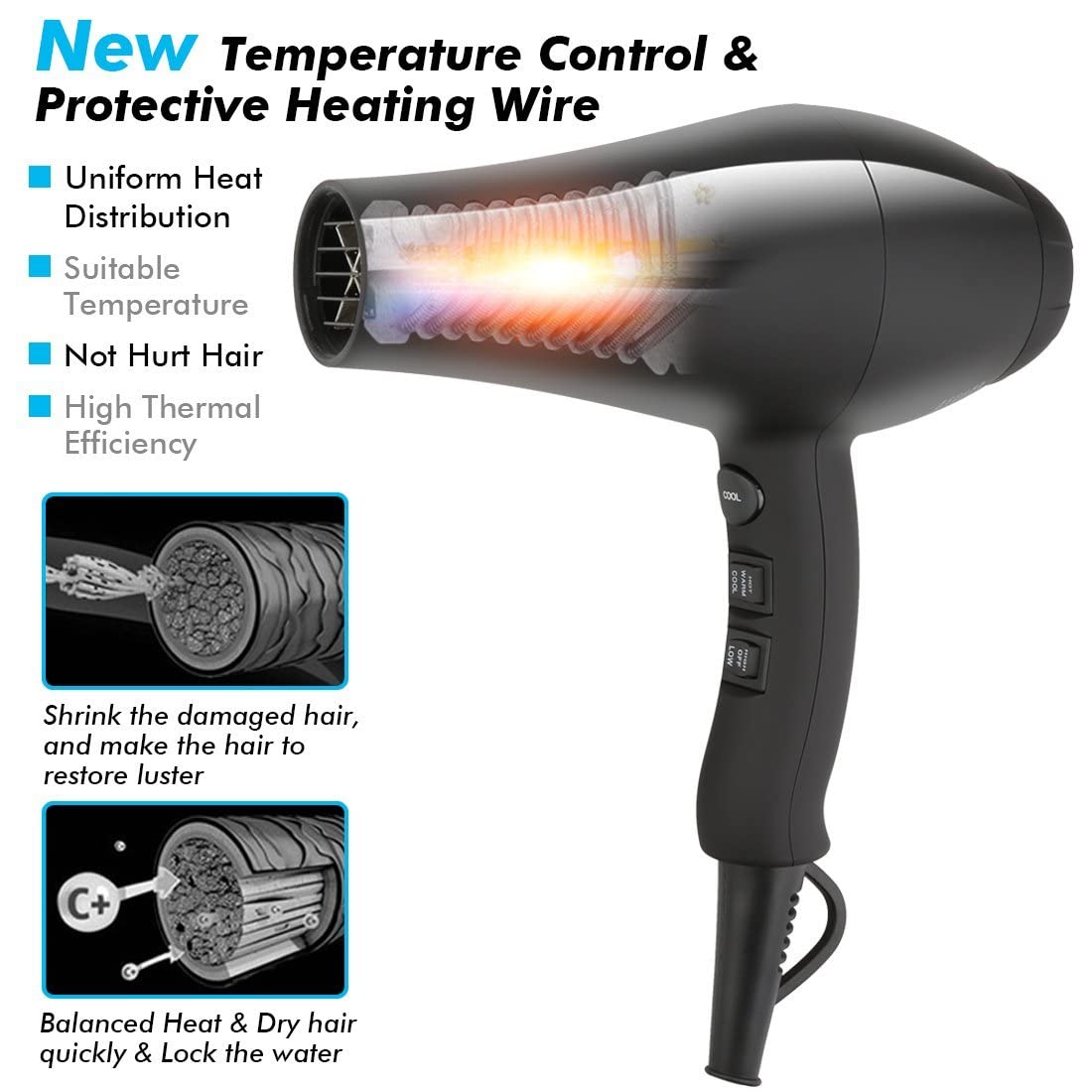 1875W Ionic Hair Dryer with Diffuser V12611