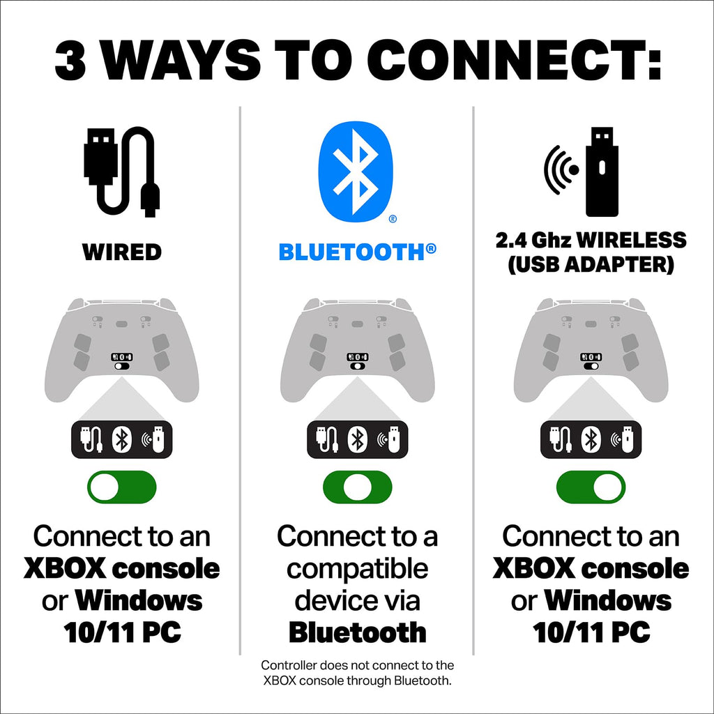 Wireless Controller for XBOX Series X|S Q396288