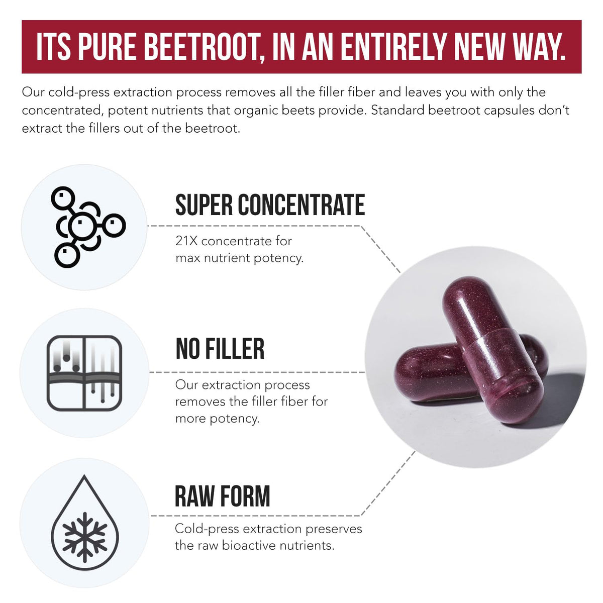 Beet Root Capsules G66059