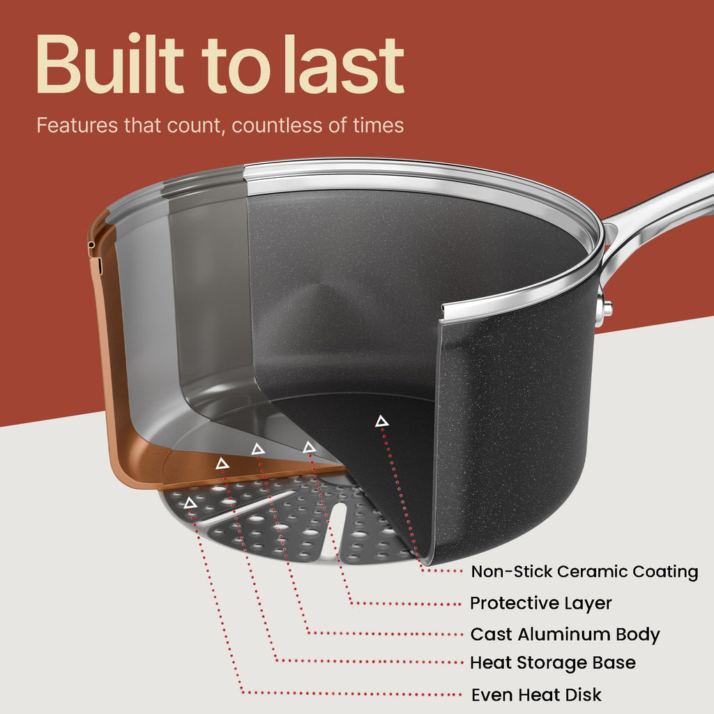 12-Piece Nonstick Ceramic Cookware Set P877