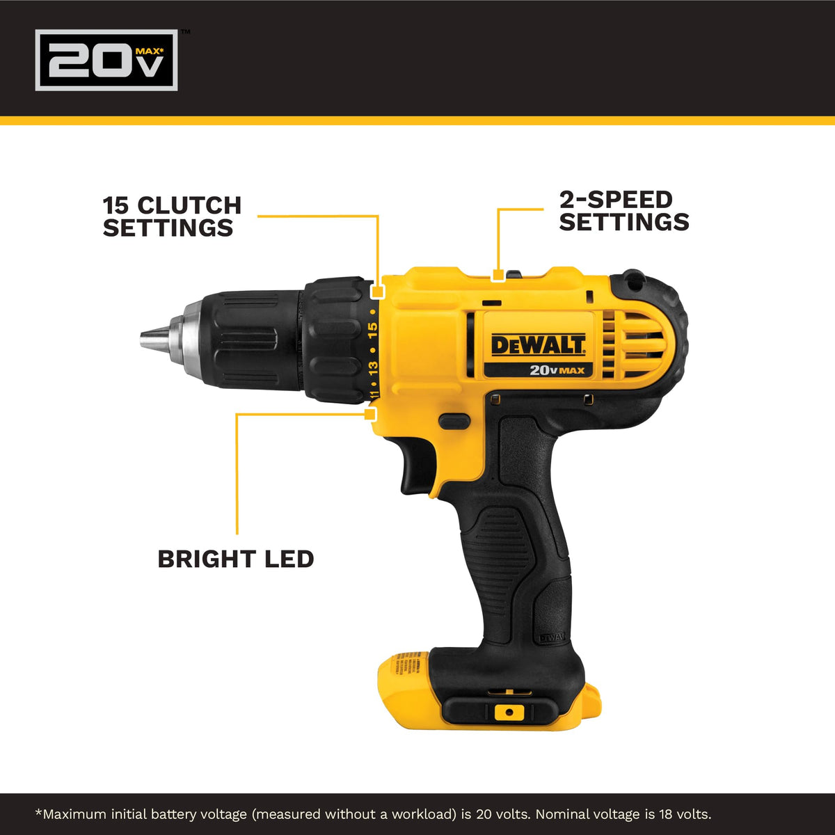 20V Max Cordless Drill Driver Set O490811
