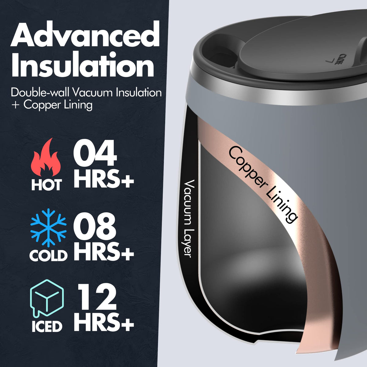 16 oz Stainless Steel Insulated Coffee Mug 2-Pack with Handle & Sliding Lid A468