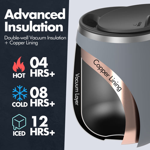 16 oz Stainless Steel Insulated Coffee Mug 2-Pack with Handle & Sliding Lid A468