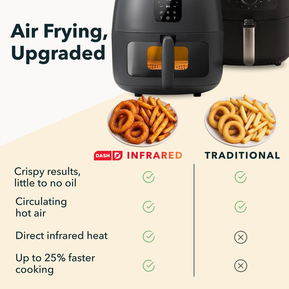 6 Quart Ceramic Nonstick Digital Air Fryer I325