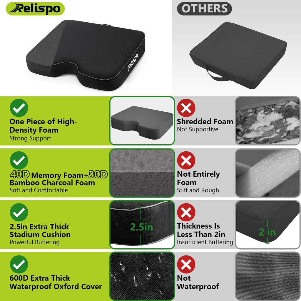 Stadium Seat Cushion for Bleachers U4910