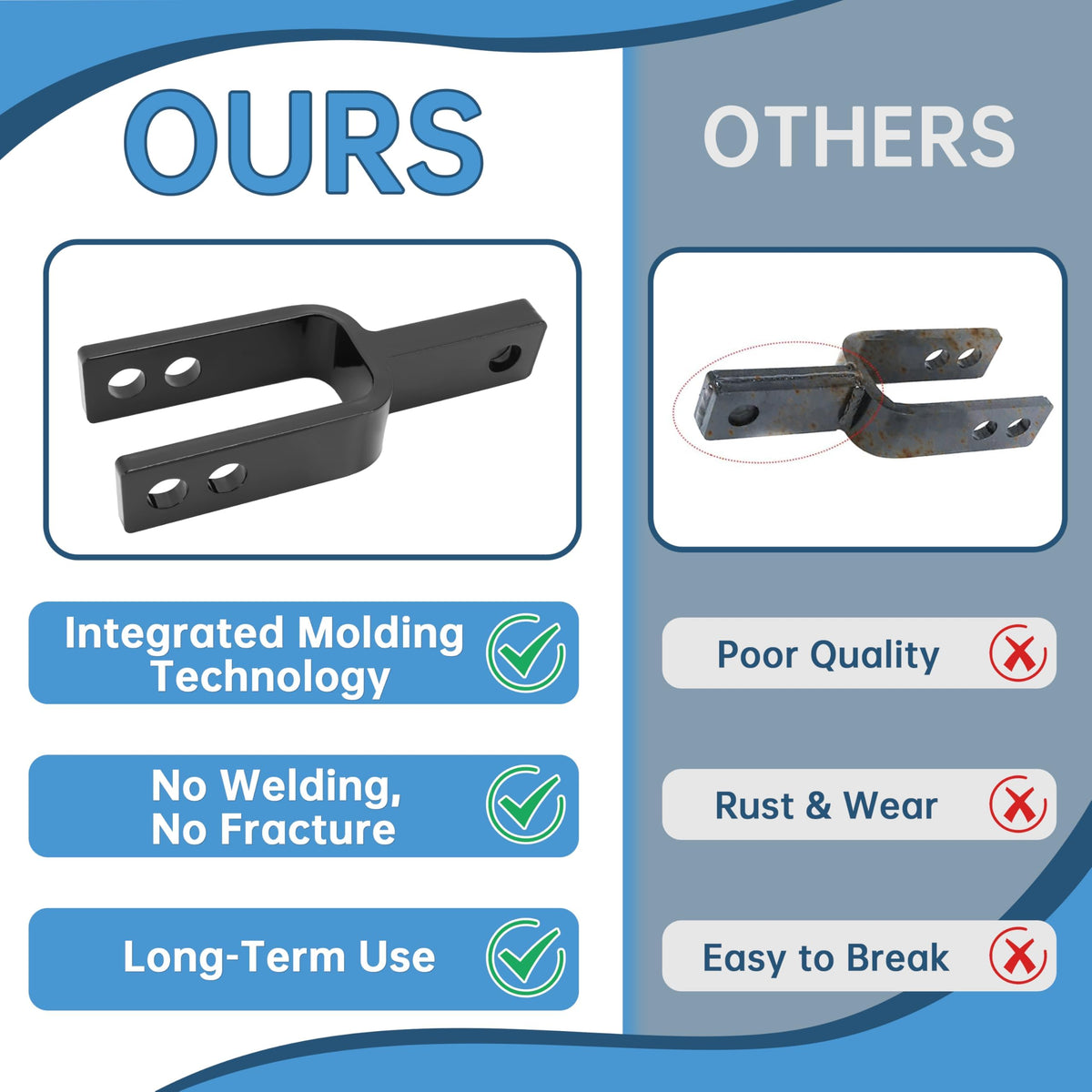 Quick Hitch Adapter for Category 1 3-Point Z2390