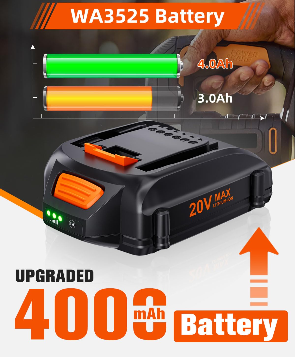 20V 4.0Ah Battery Replacement K709