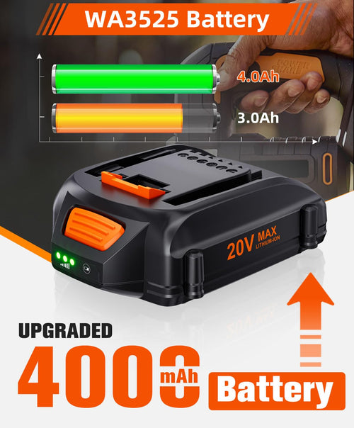 20V 4.0Ah Battery Replacement K709