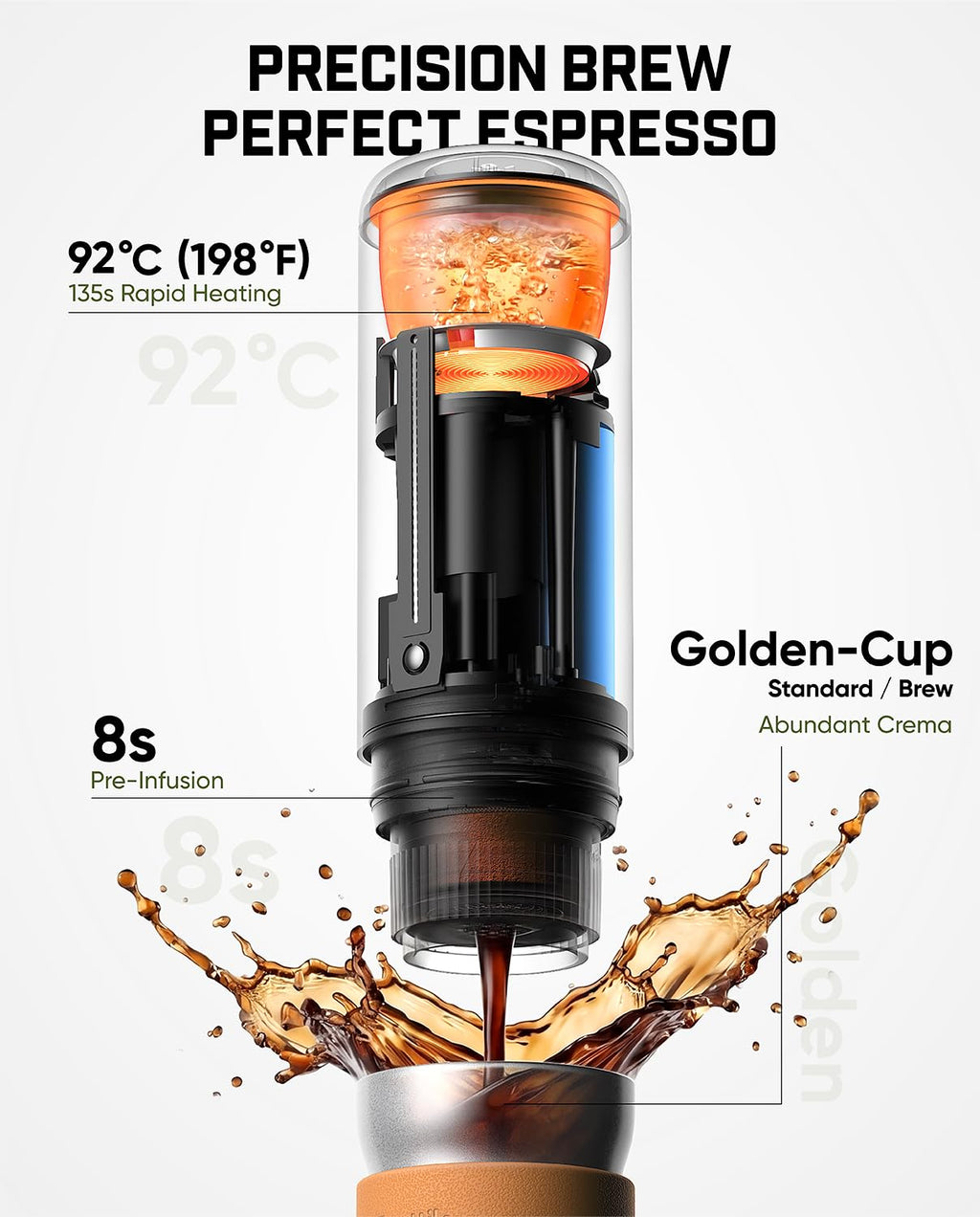 Portable Espresso Maker with USB-C B237