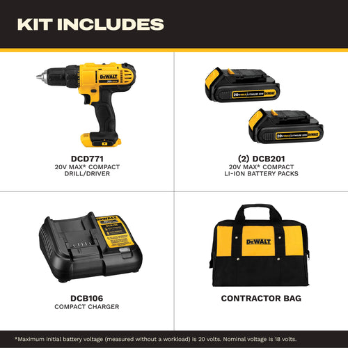 20V Max Cordless Drill Driver Set O490811