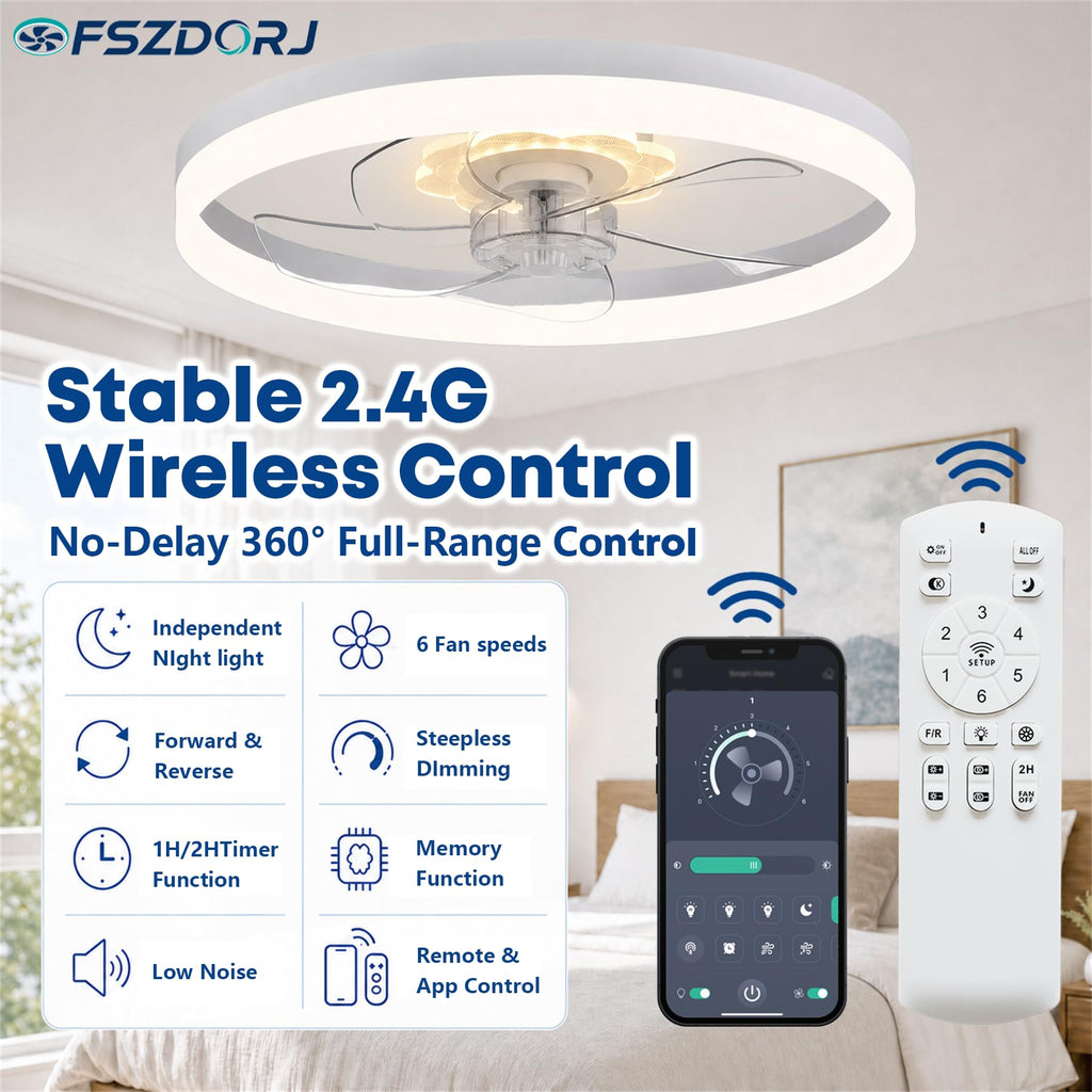 20'' Ceiling Fan with Light and Remote P2611