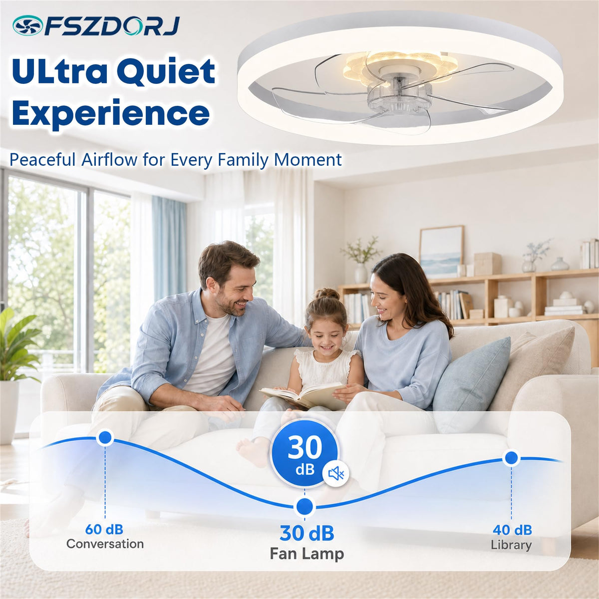 20'' Ceiling Fan with Light and Remote P2611