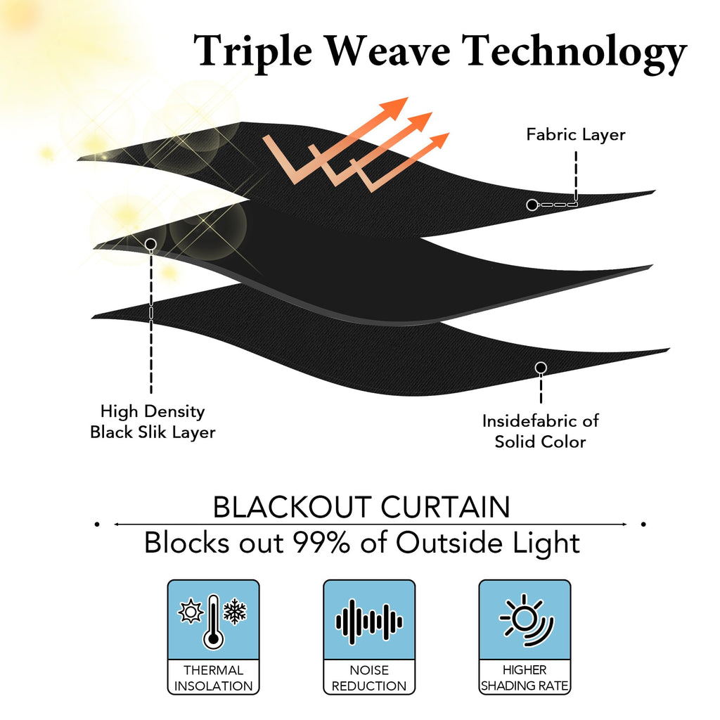 Extra Wide Blackout Curtains T145918