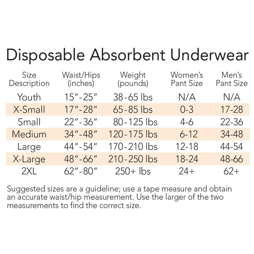 XL Absorbent Underwear C95021