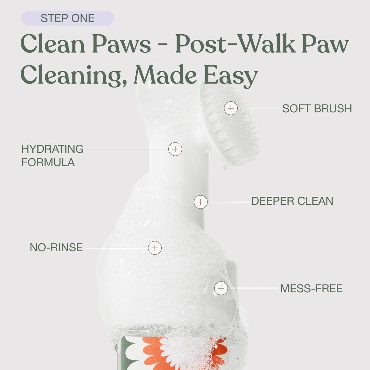 No-Rinse Dog Paw Cleaner + Paw Lotion with Brush + Waterless Dog Shampoo Spray D27140