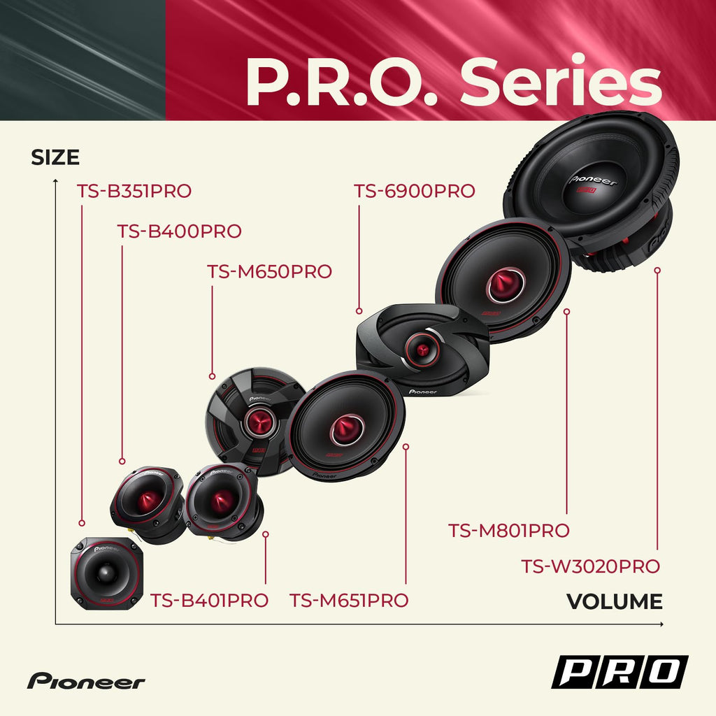 12" Subwoofer 2000W Max S64644