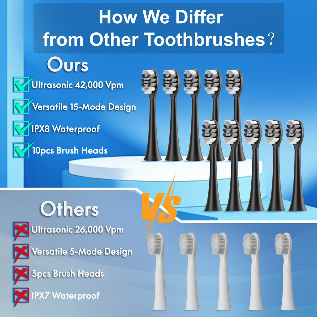 2 Pack Electric Toothbrush B63633