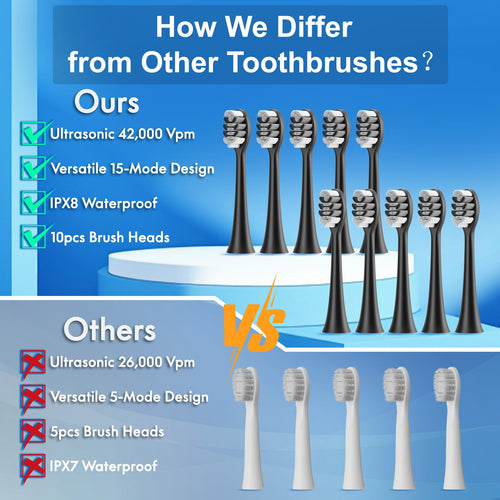 2 Pack Electric Toothbrush B63633