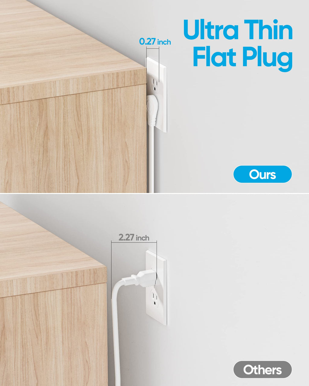Flat Plug Power Strip with 5 FT Extension Cord, 6 Outlets 3 USB Ports, White A30355