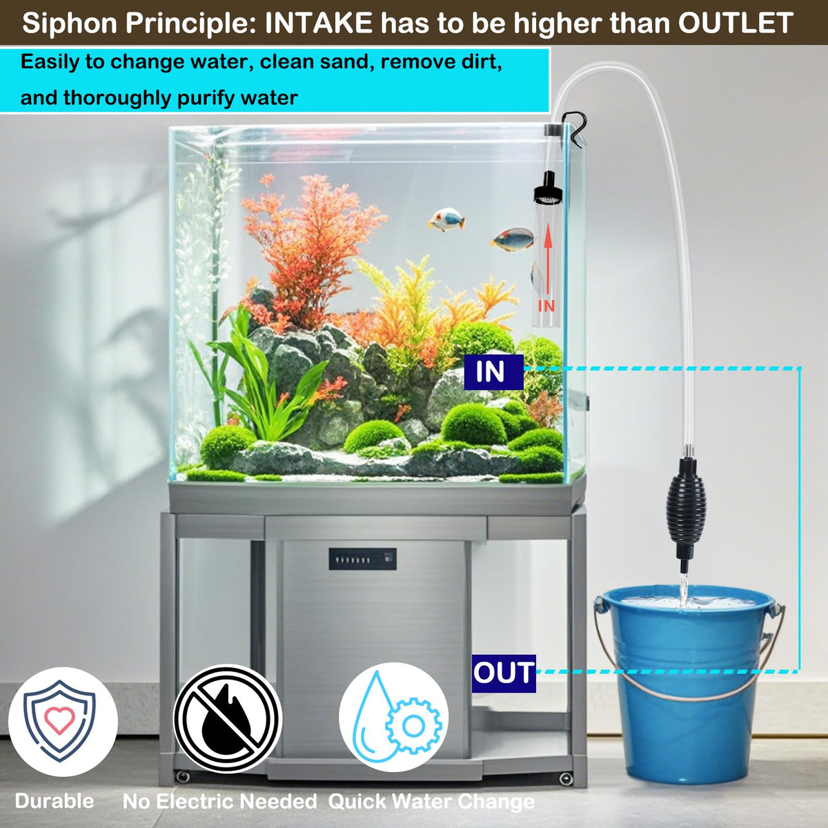 Aquarium Siphon Cleaner Fish Tank Water Changer Kit E6835
