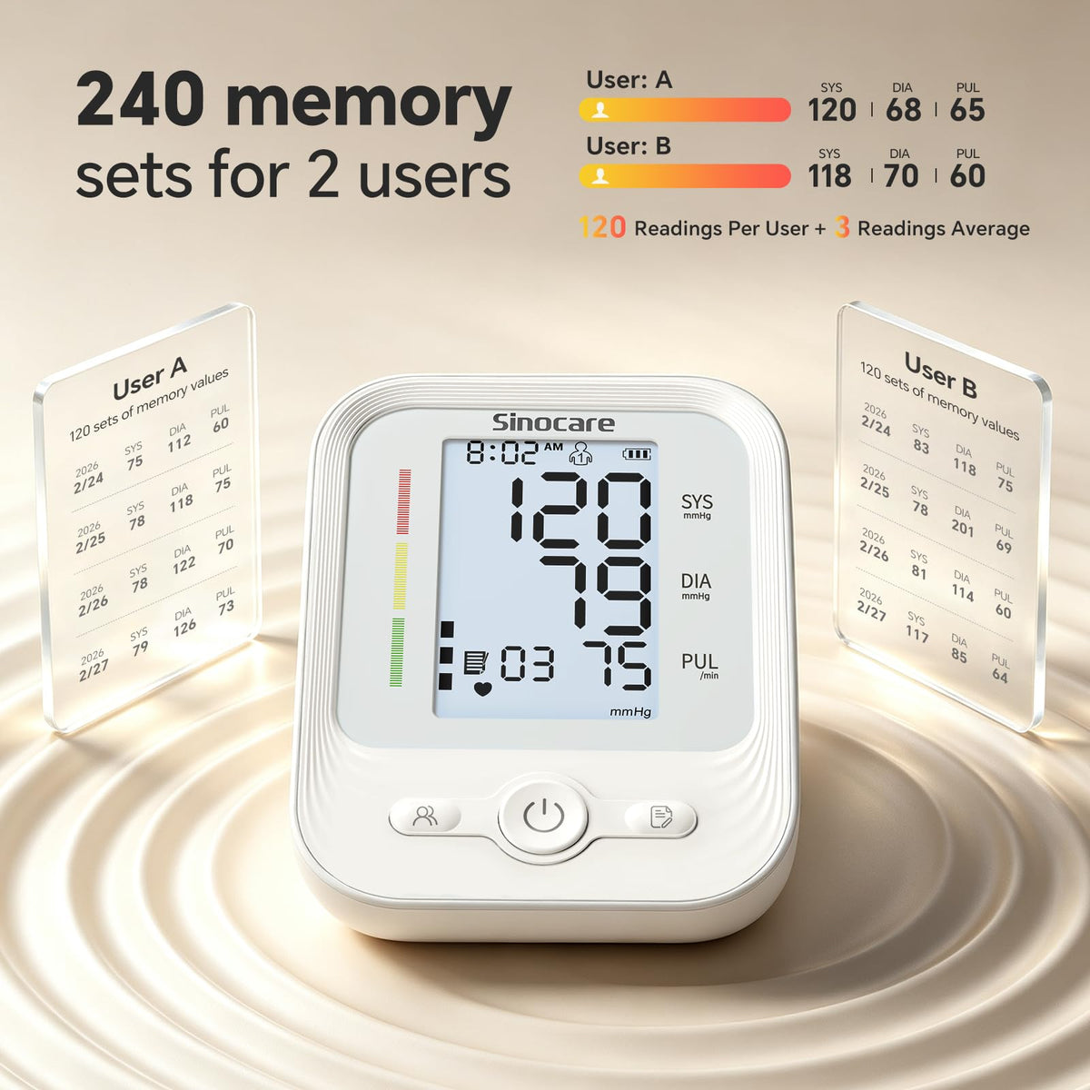 Upper Arm Blood Pressure Monitor with Adjustable Cuff I238999