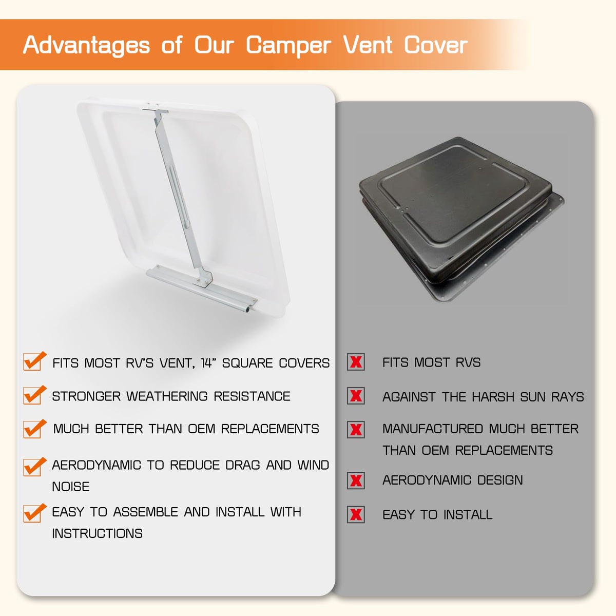 14" White Plastic Square RV Roof Vent Cover V4416