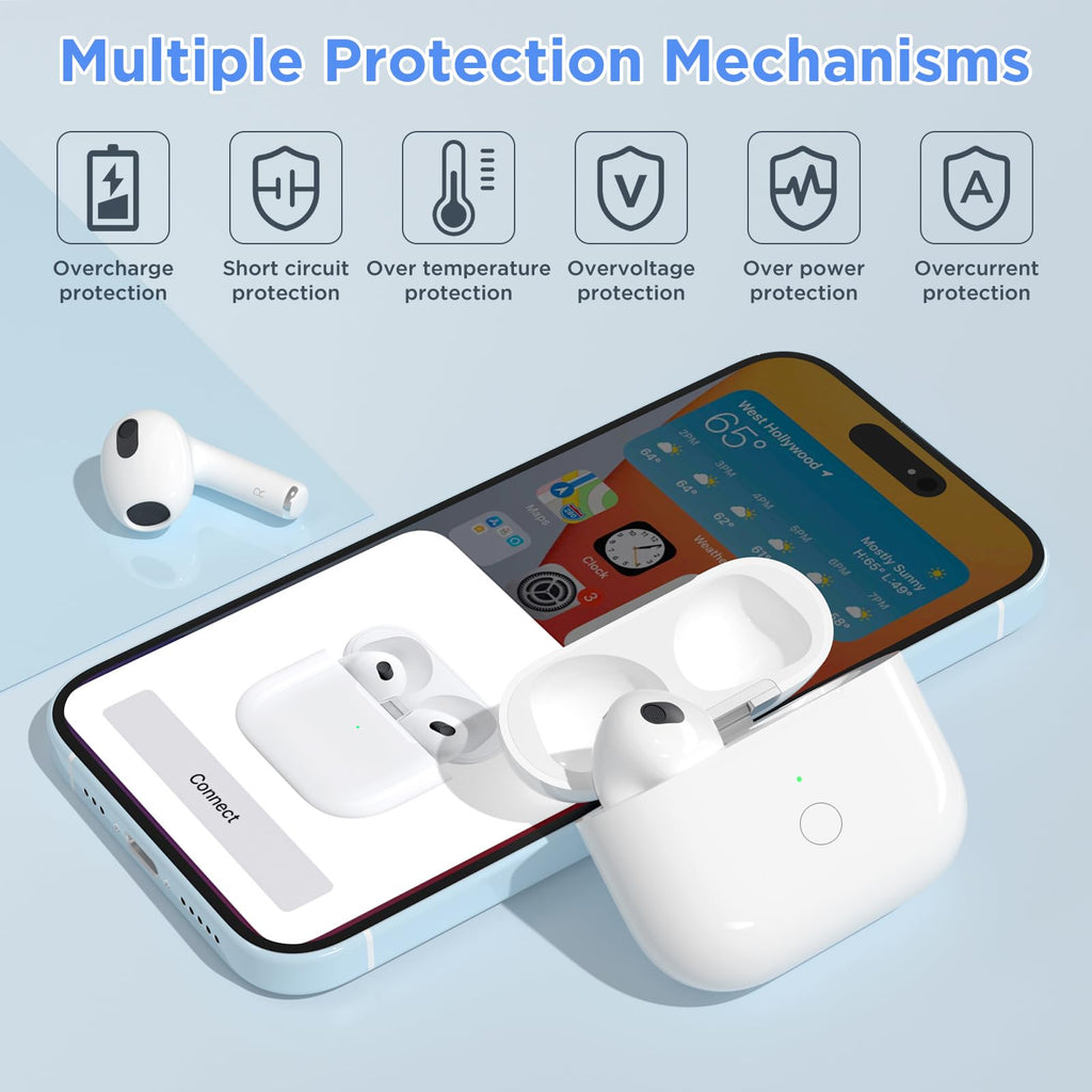 Replacement Charging Case for AirPods 3rd Gen N493
