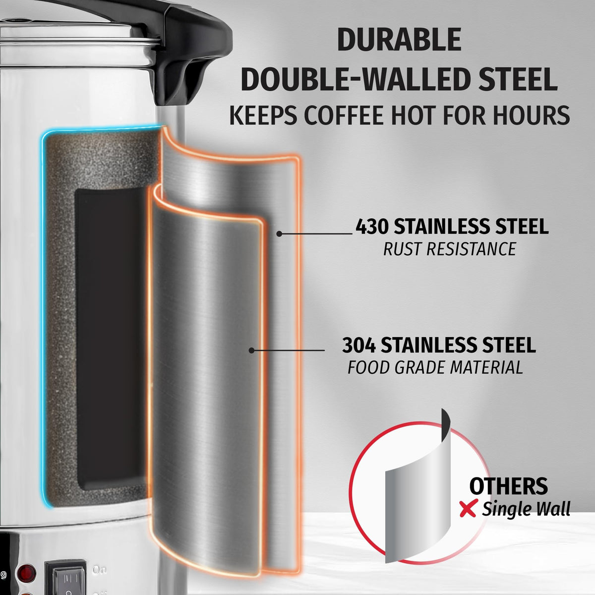 100 Cup Stainless Steel Commercial Coffee Urn W419