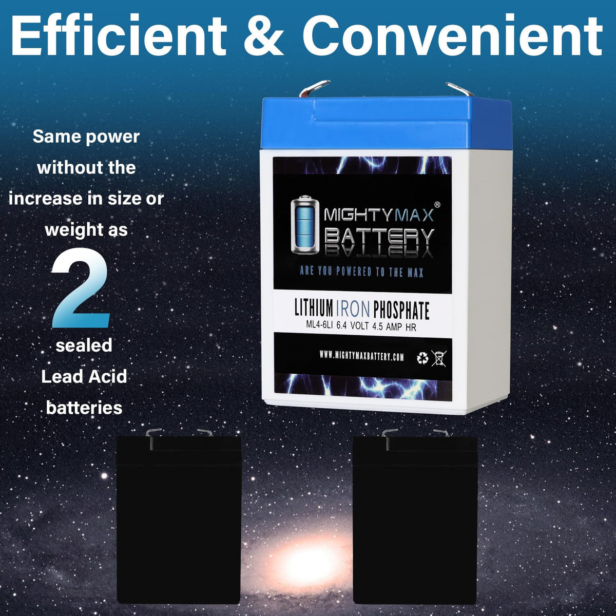 6V 4.5AH Lithium Replacement Battery Q200