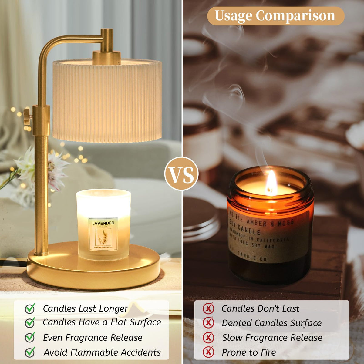 Candle Warmer Lamp W7534