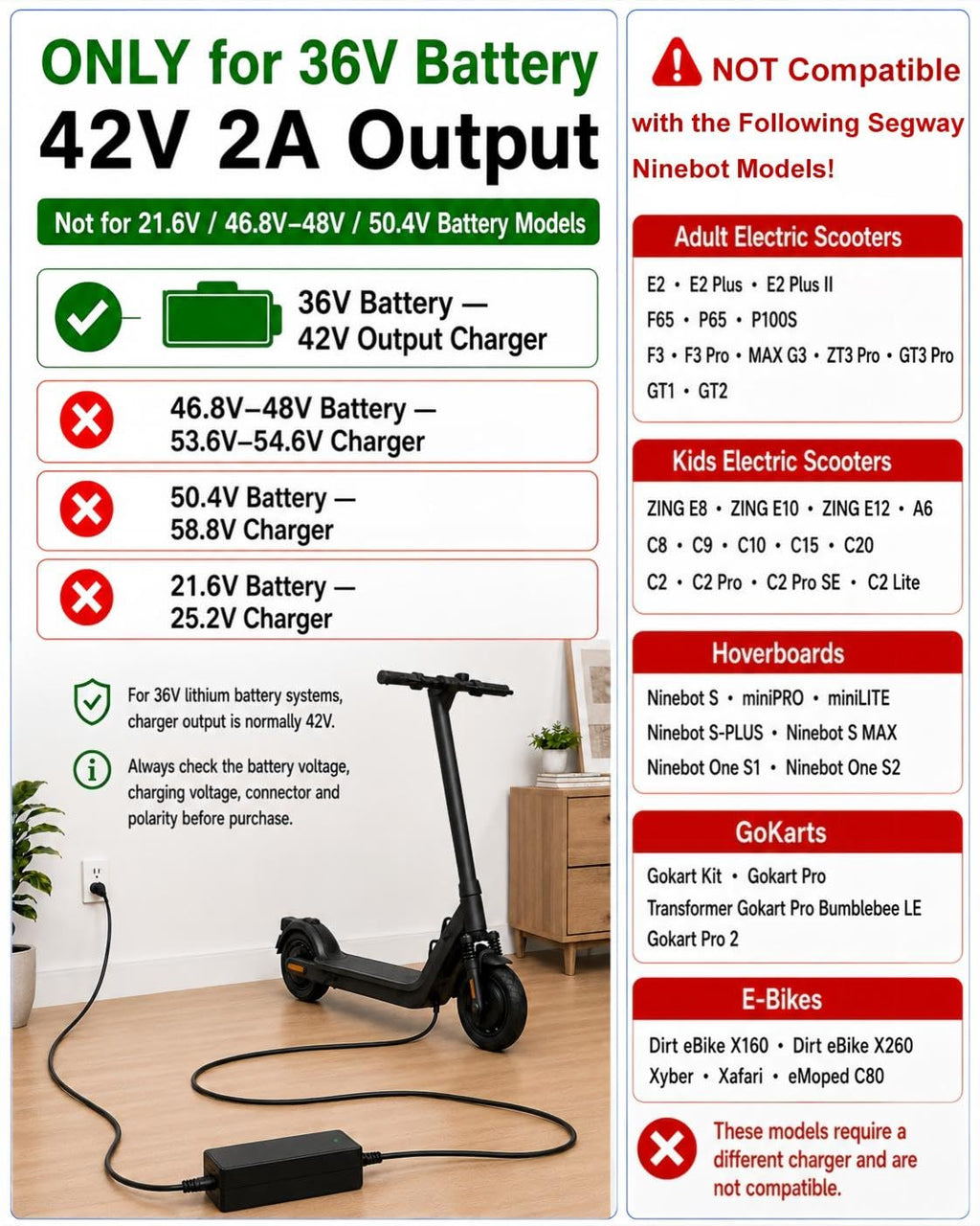 42V 2A Electric Scooter Charger Q799
