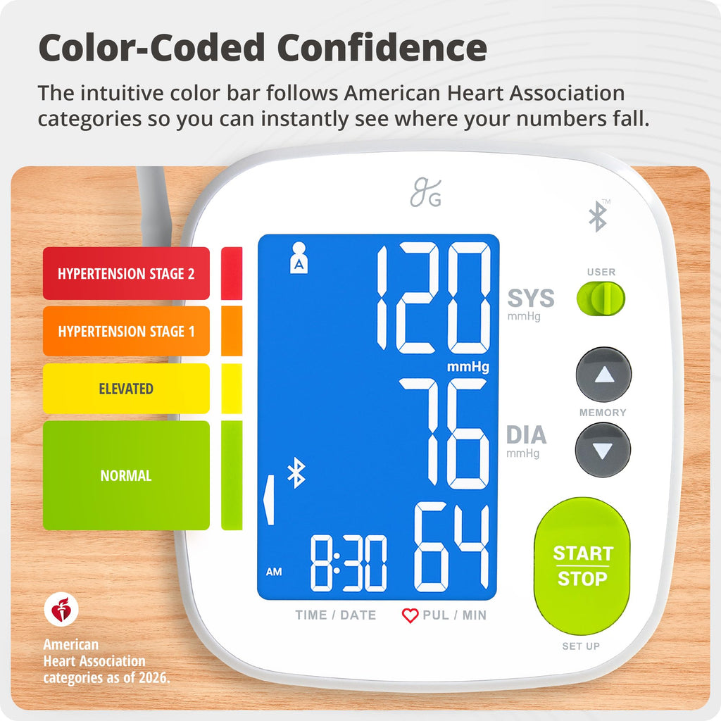 Blood Pressure Monitor XL Cuff D5591