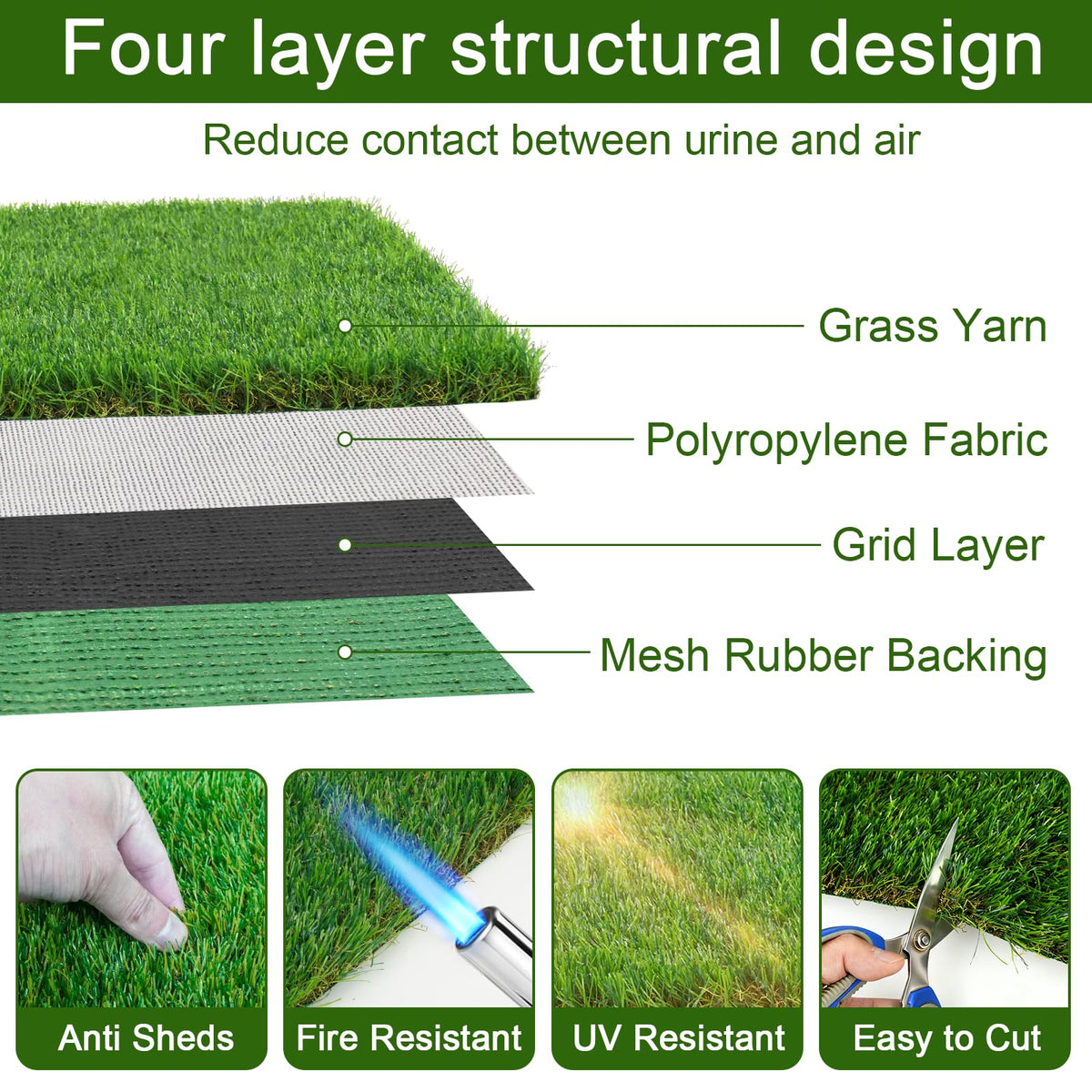 2 Pack 14 x 18 Inch Artificial Grass Dog Pee Pads G941