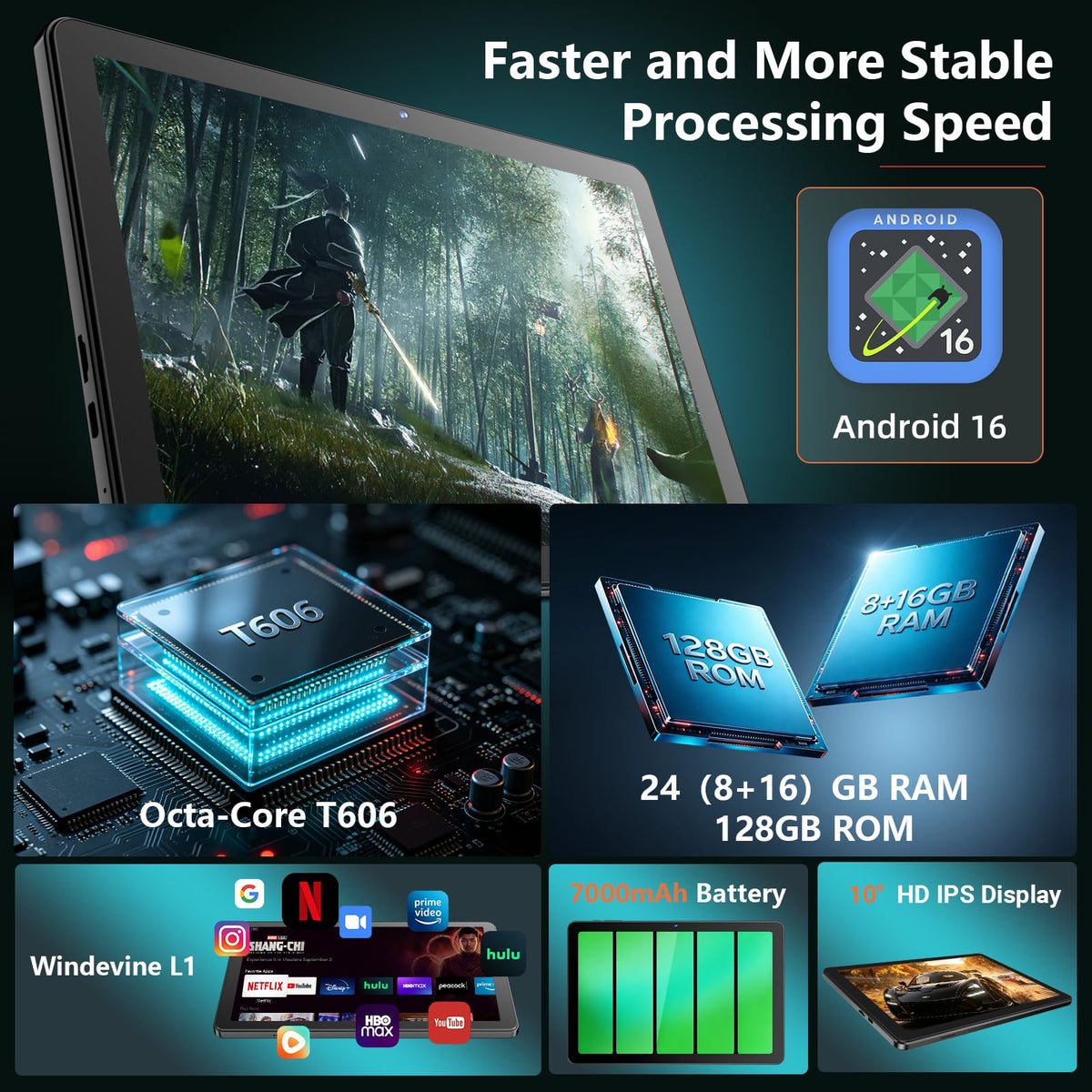 10 Inch Android Tablet X812