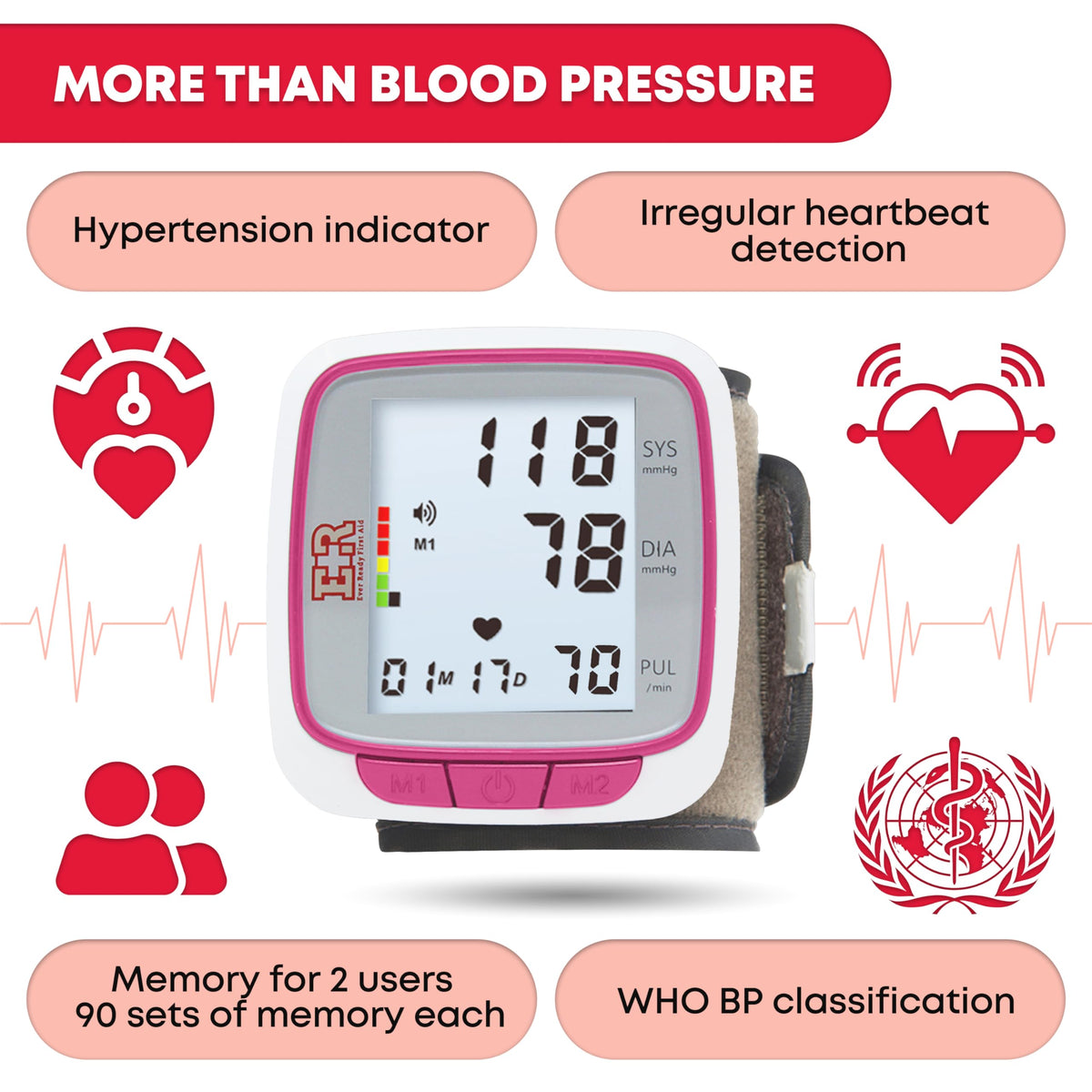 Pink Wrist Blood Pressure Monitor S7475