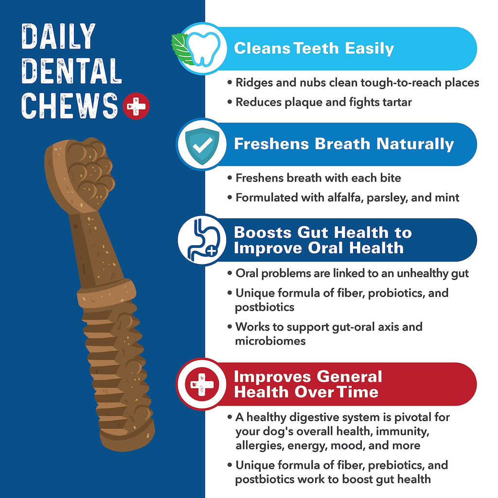 Dog Dental Chews, 24 Ct Q9007