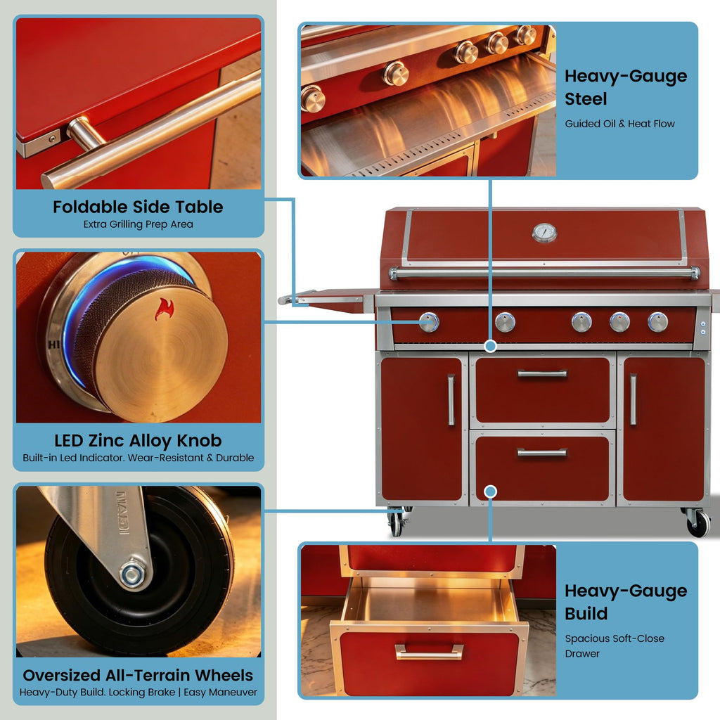 49" Propane Gas Grill, 304 Stainless Steel, 99K BTU, 828 Sq.In I5606