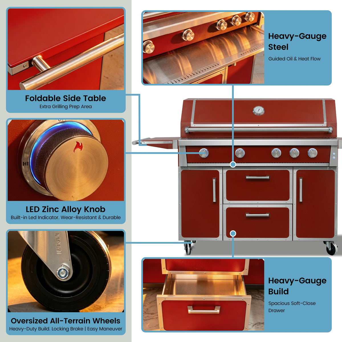 49" Propane Gas Grill, 304 Stainless Steel, 99K BTU, 828 Sq.In I5606