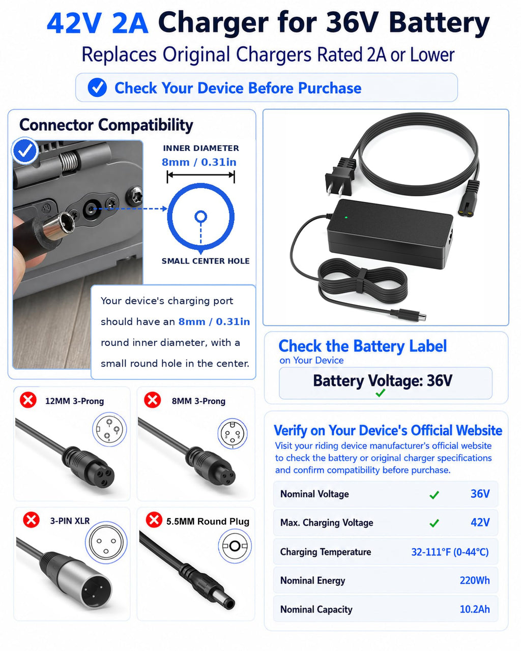 42V 2A Electric Scooter Charger Q799