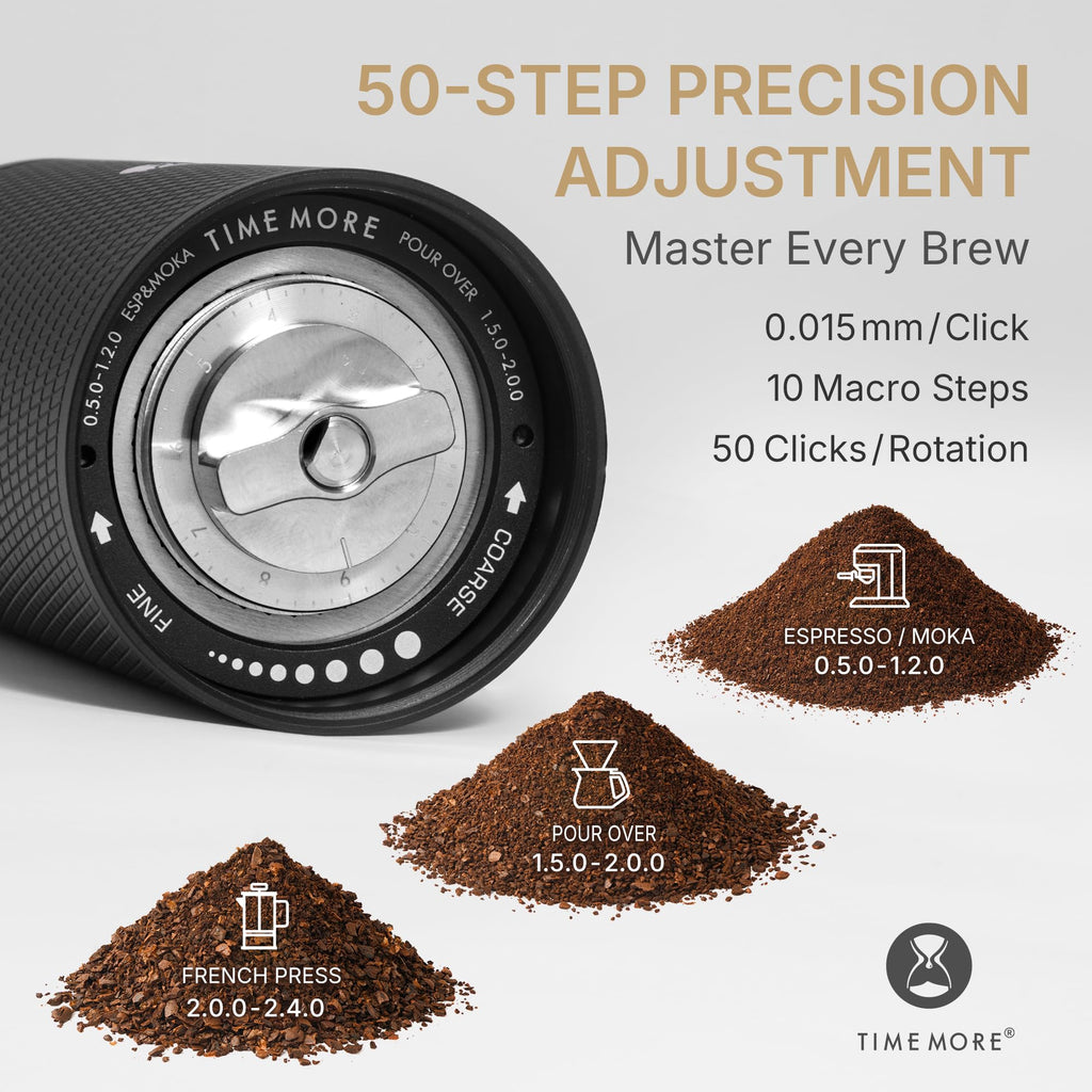 Manual Coffee Grinder 50 Adjustable Settings 42mm Stainless Steel Burr 30g Capacity J178217