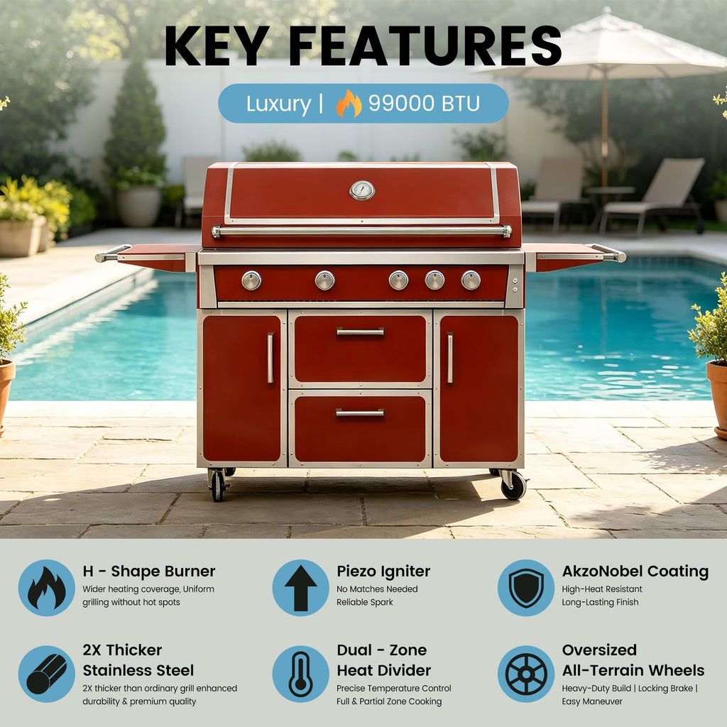49" Propane Gas Grill, 304 Stainless Steel, 99K BTU, 828 Sq.In I5606